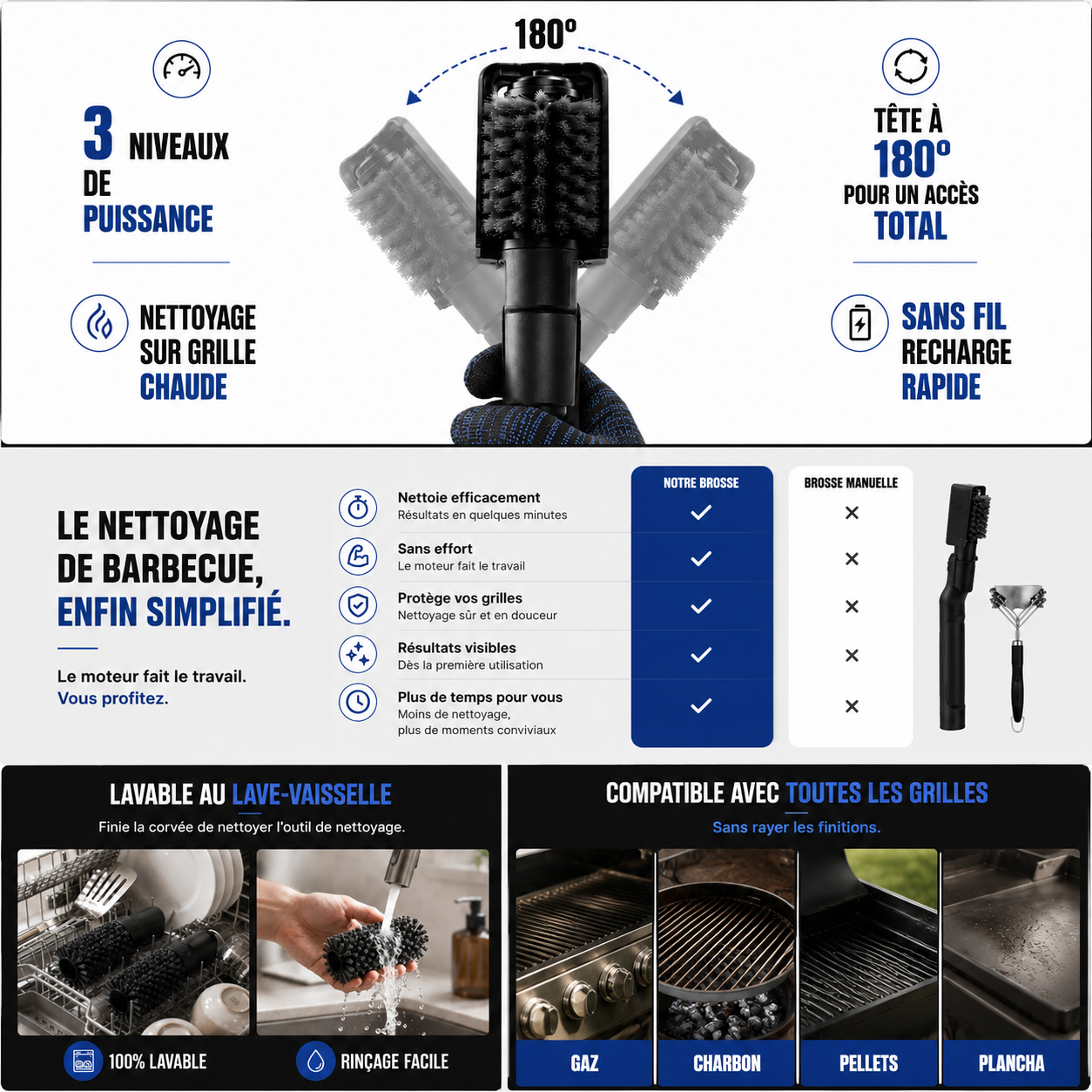 GrillVortex™ | Brosse Électrique BBQ Sans Effort